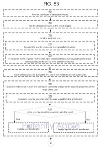 Snart kan Siri genkende din stemme 2 6a0120a5580826970c01b8d27413e2970c