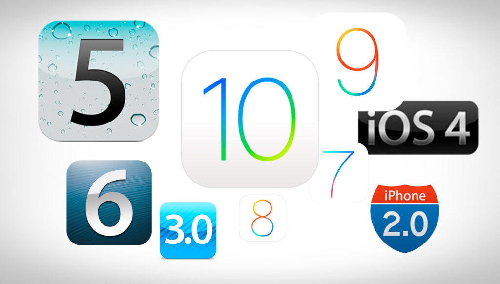Video: Ti år med iOS på tre minutter 10 iPhone X