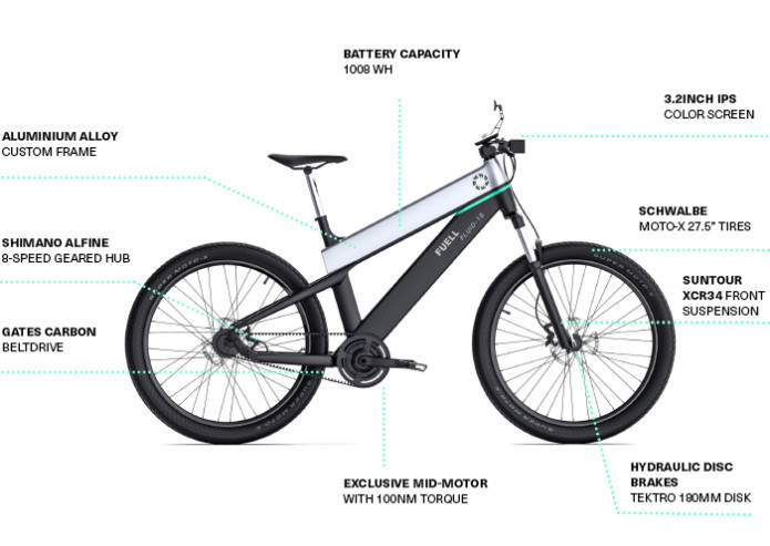 Her er elcyklen med 200km rækkevidde: Fuell Fluid 2 fuell fluid bike