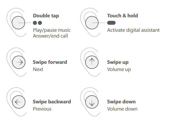 Microsoft Surface Earbuds er lige om hjørnet 2 Surface Earbuds