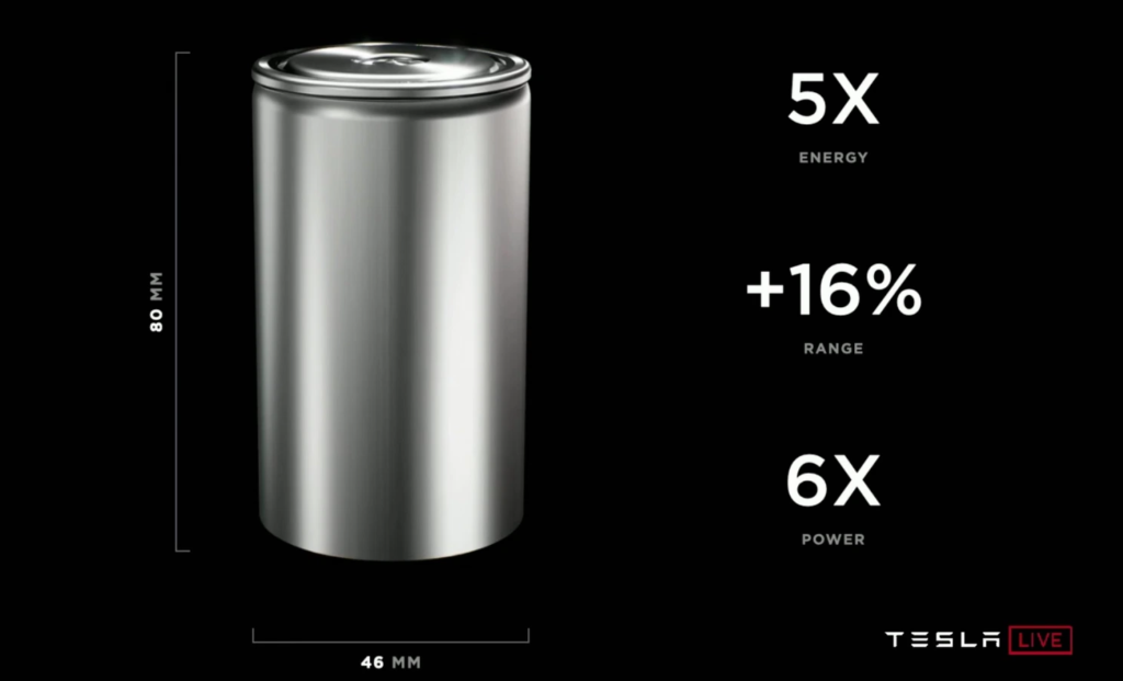 Elon Musk lover Tesla til under 200.000 om tre år 2 Tesla