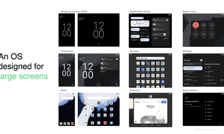 Google introducerer Android 12L til tablets og Chromebooks