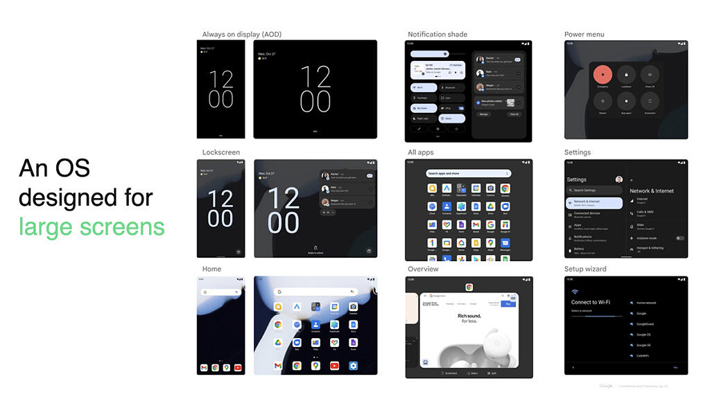 Google introducerer Android 12L til tablets og Chromebooks
