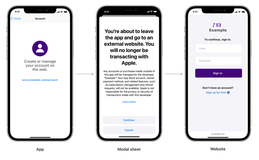Apple åbner døren for tredjepartsbetalinger på klem 2 tredjepartsbetalinger