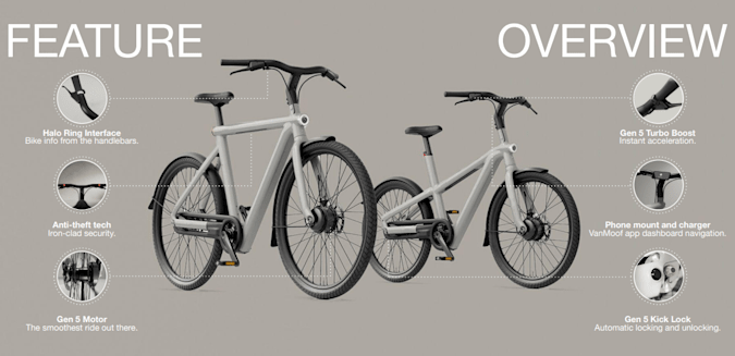 VanMoof S5 og A5 features