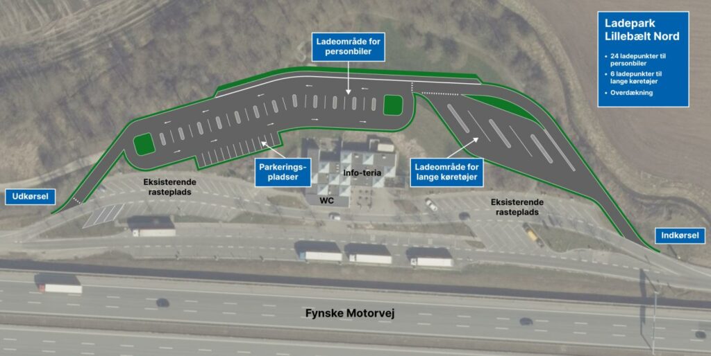Her kommer der 4 kæmpe-ladeparker inden årets udgang 2 ladeparker
