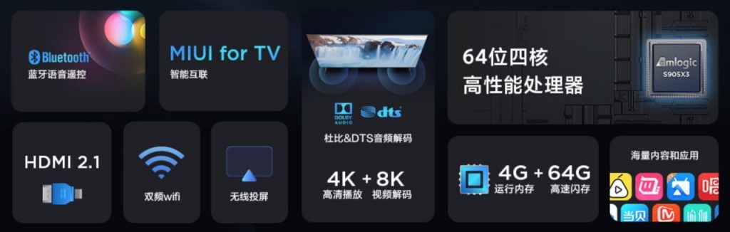 Xiaomi lancerer ny streamingboks: Mi Box 4S Max 2 Xiaomi Mi Box 4S Max features v2
