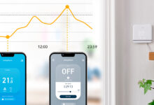 2022 0901 elprisen er billlig