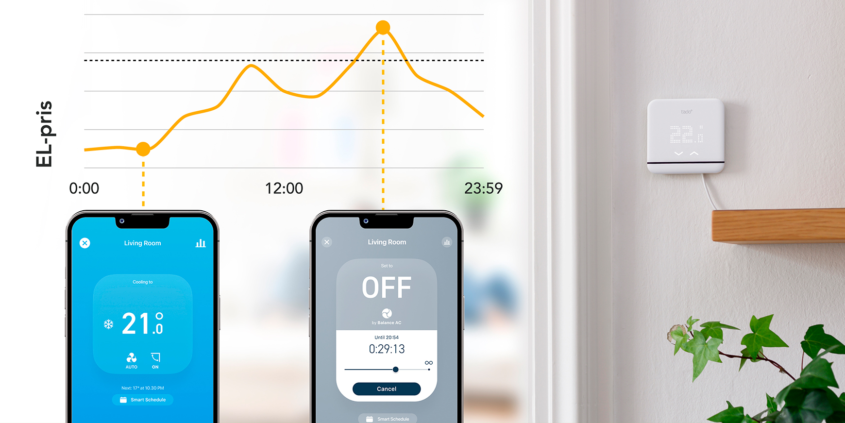 Tado-termostat varmer kun, når elprisen er billig 4 2022 0901 elprisen er billlig