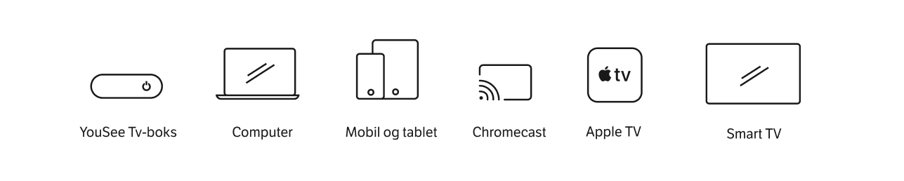 YouSee Play - priser og detaljer 2 device 1 edited