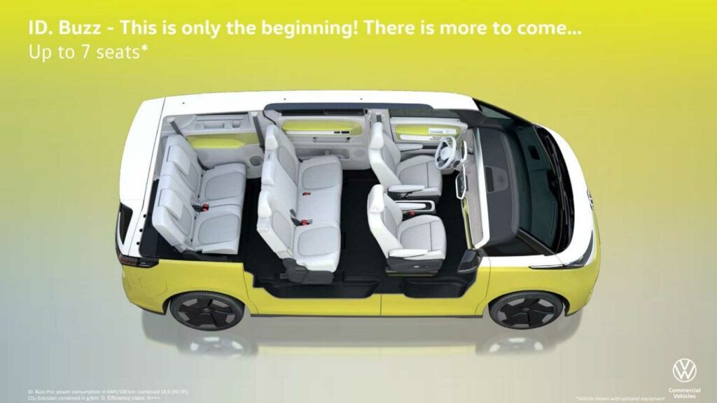 Volkswagen har et potent rugbrød i ovnen 2 Buzz GTX