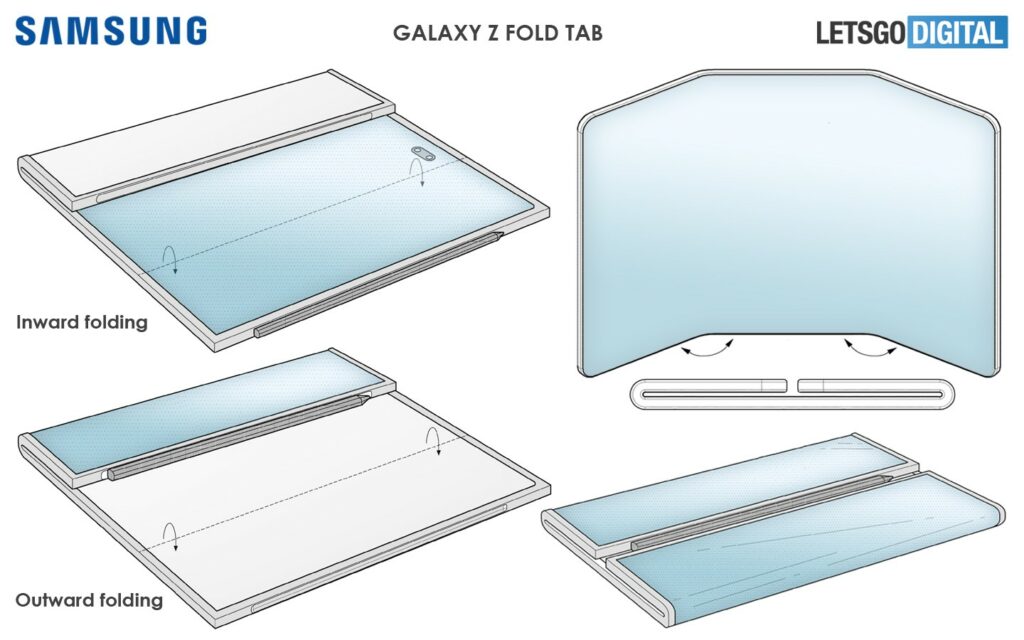 Rygte: Samsung arbejder på foldbar tablet: Galaxy Z Tab 2 Samsung Galaxy Z Fold Tab