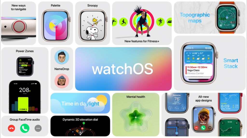 Apple er klar med ny version af WatchOS 2 watchOS 10