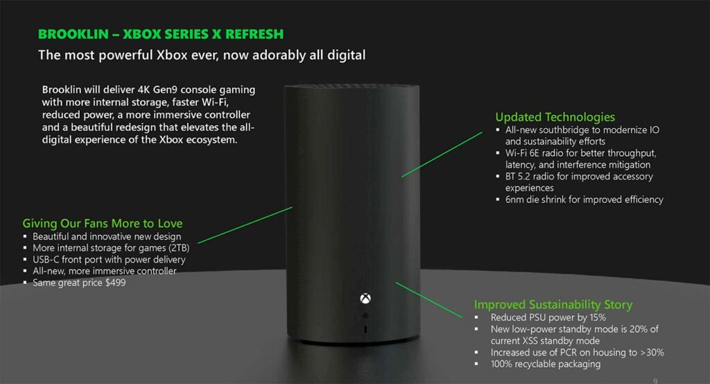 Her er Microsofts nye Xbox Series X 2 Xbox Series X