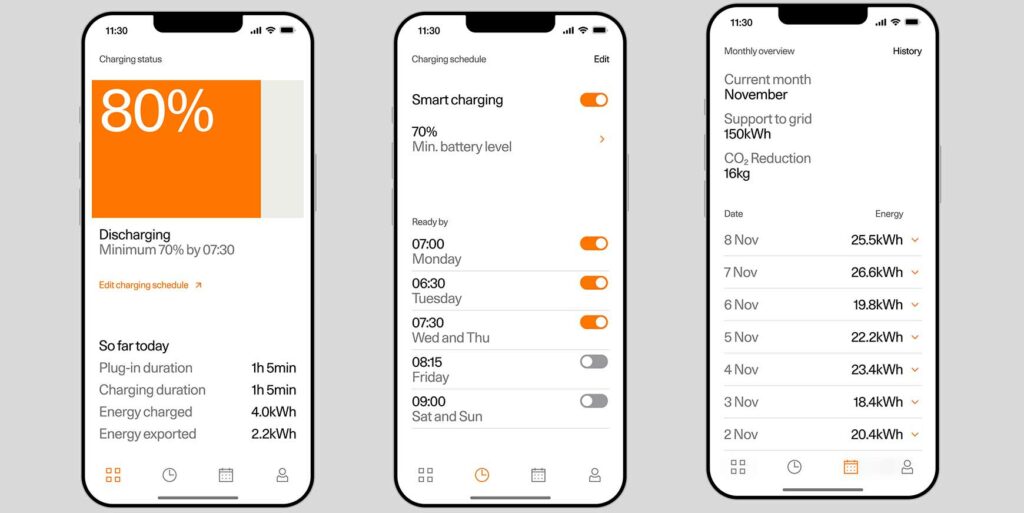Tjen penge med din elbil 2 V2G