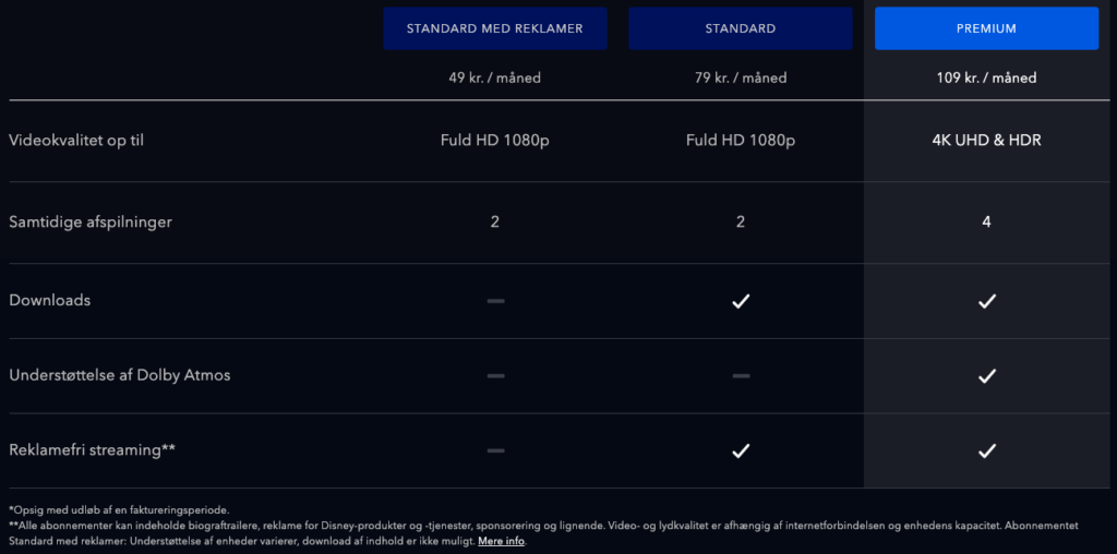I dag gælder der nye priser hos Disney+ 2 Skaermbillede 2023 11 01 kl. 09.53.43