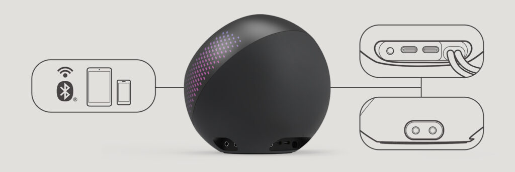 Anmeldelse: Creative Pebble X Plus 7 5 diagram