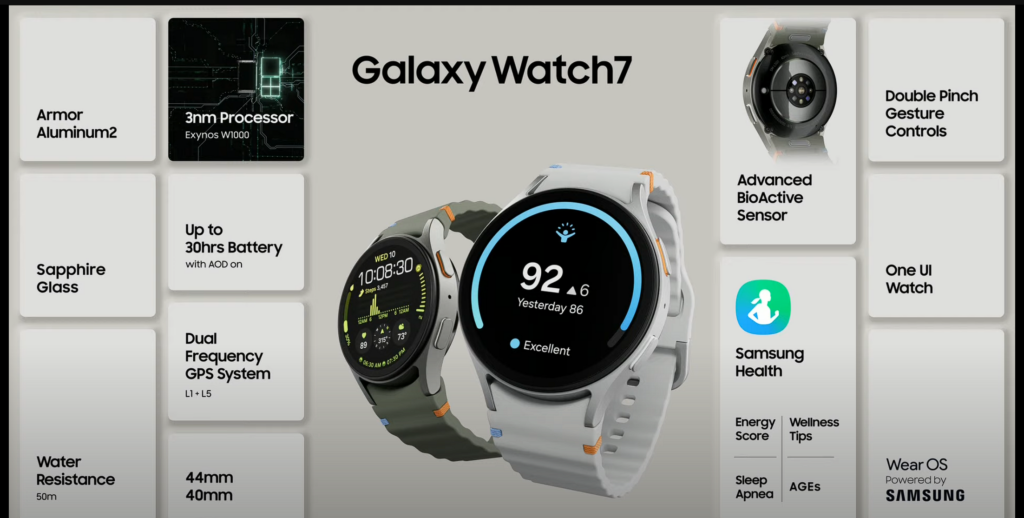 Samsung introducerer Galaxy Watch Ultra og Galaxy Watch 7 3 Samsung Galaxy Watch 7