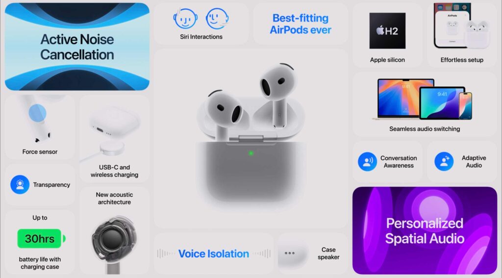 Nye AirPods i flere kategorier 2 2024 0909 airpods4 spec