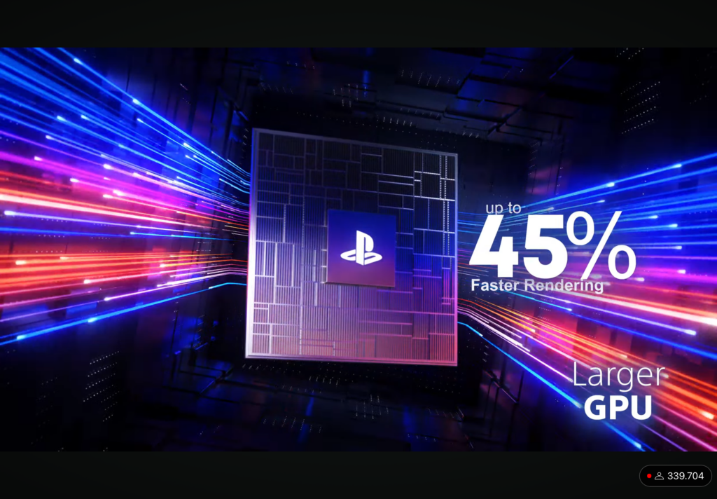 Sony introducerer PS5 Pro 3 PS5 Pro GPU