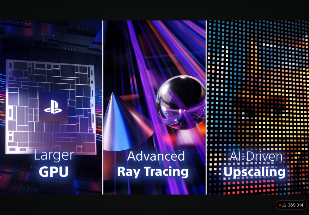 Sony introducerer PS5 Pro 2 PS5 Pro features