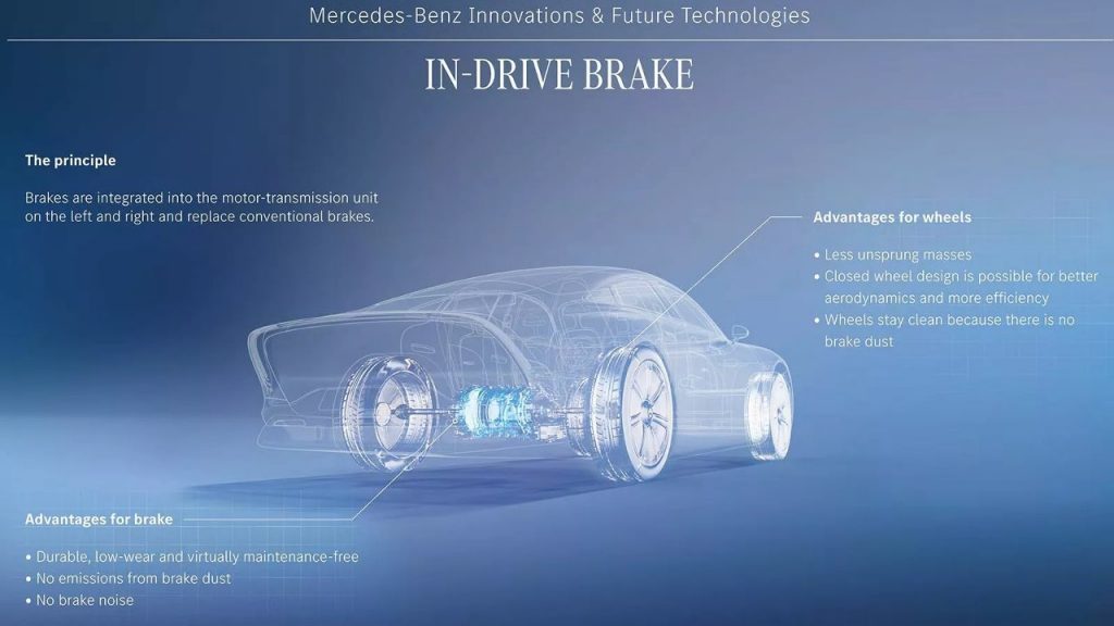 Mercedes genopfinder bremsen til elbiler 2 in-drive brake