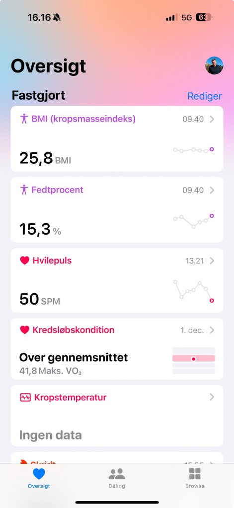 Anmeldelse: Withings Body Scan smartvægt 4 Oversigt