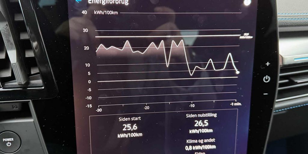 TEST: Renault Scenic E-Tech 8 Renault Scenic E-Tech