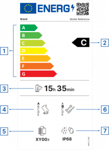 I næste uge får mobilen energimærke – se hvad det betyder for dig 2 energimærke