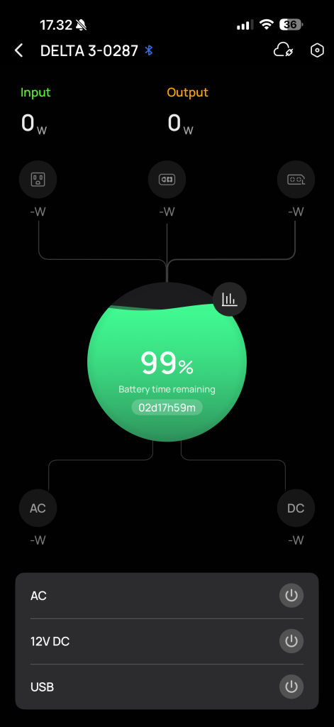 TEST: EcoFlow Delta 3 2 IMG 2114