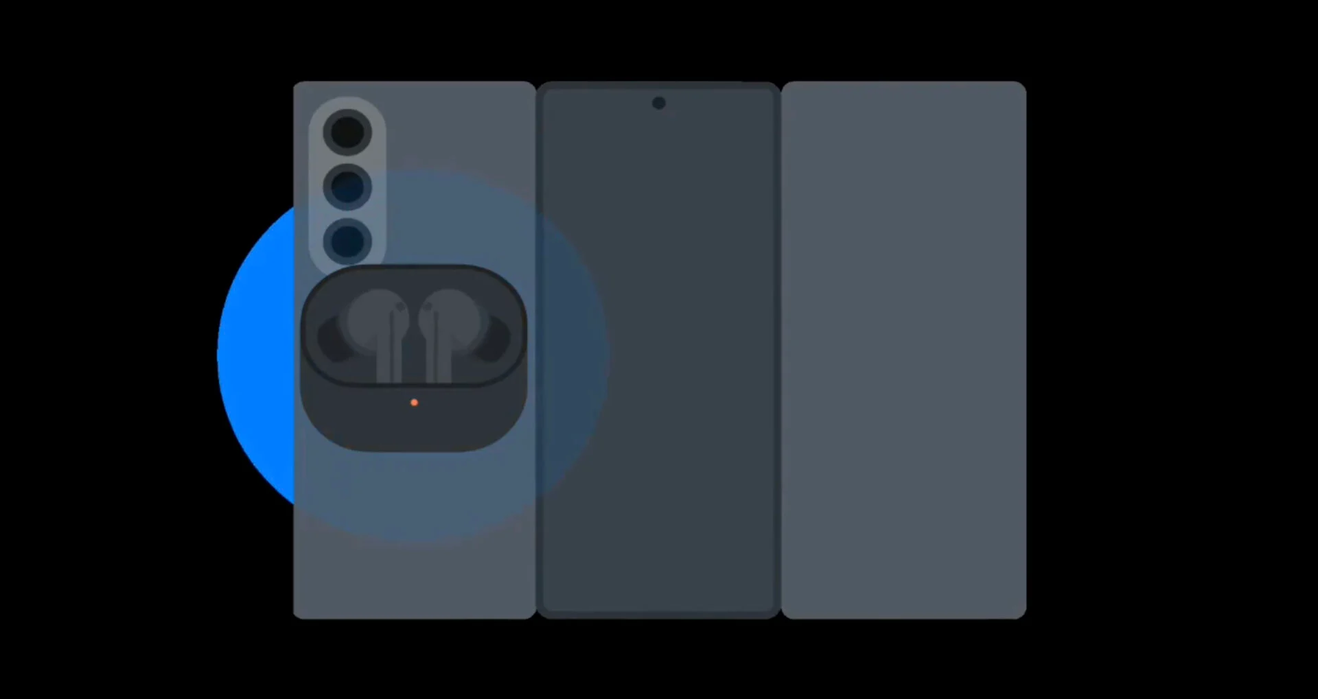 Er Samsung næsten klar med en "Z TriFold" telefon? 7 Samsung Galaxy Z TriFold