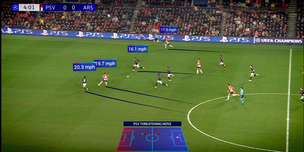 Amazon booster Champions League med live-data 2 Champions League