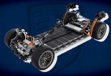 Nyt batterigennembrud kan gøre solid-state batterier tæt på overflødige 3 batteri