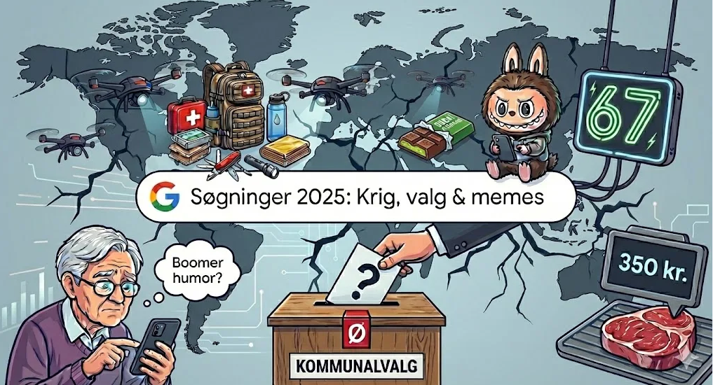 Sådan googlede danskerne i 2025: krig, kriser og nye memes præger årets søgeresultater 5 Google 2025