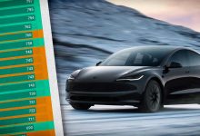 Elbilejere elsker deres biler og Tesla topper listen 5 elbilejere