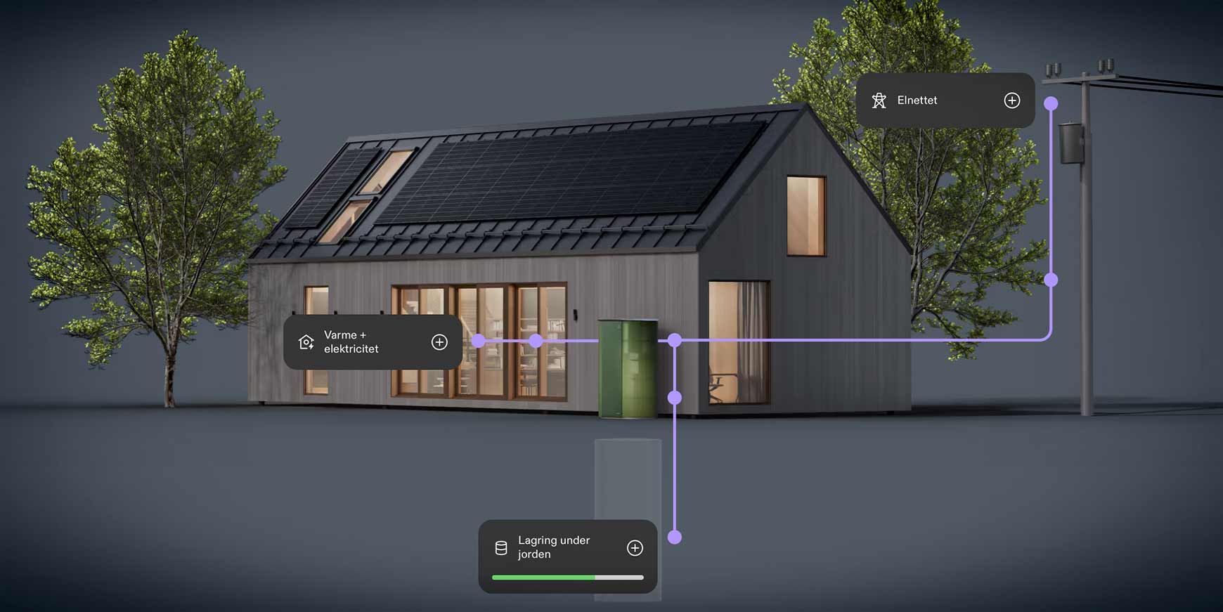 Nyt system lagrer solenergi som brint – kan gøre danske hjem næsten energiuafhængige 4 brint