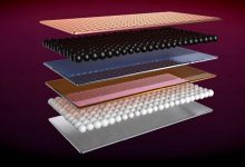 MG sender elbil med solid-state på vejene i Europa i år 4 solid-state