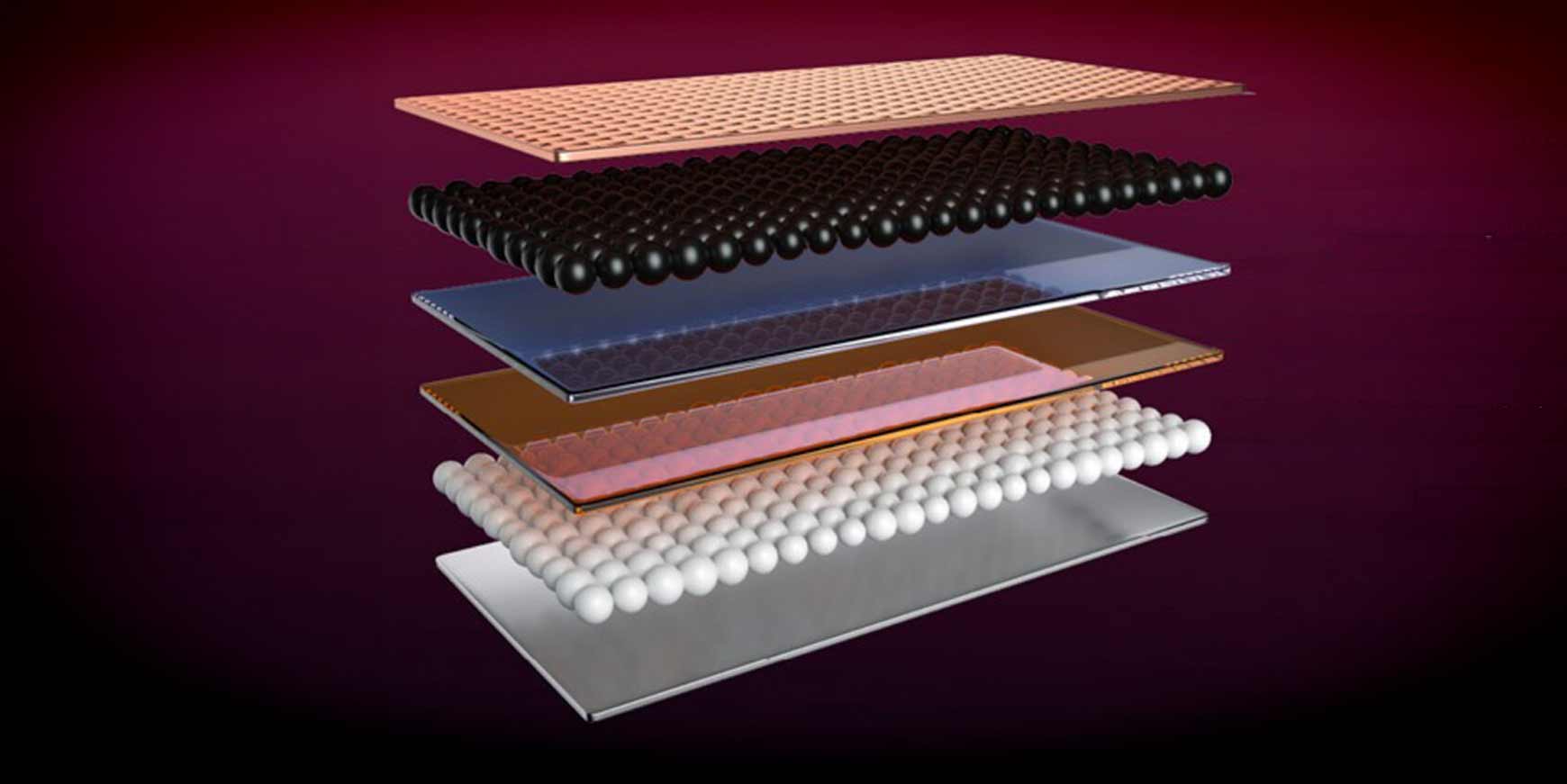 MG sender elbil med solid-state på vejene i Europa i år 1 solid-state