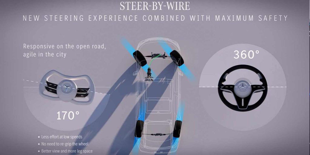 Ny Mercedes har fået steer-by-wire 2 steer-by-wire