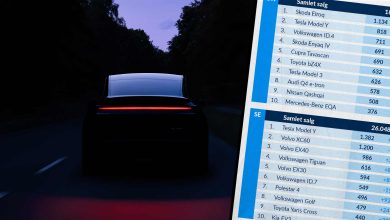 Her er Nordens mest populære biler lige nu 16 nord