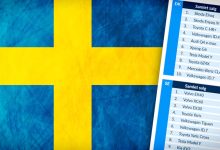 Sverige hænger i elbil-bremsen 2 sverige