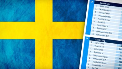 Sverige hænger i elbil-bremsen 10 sverige