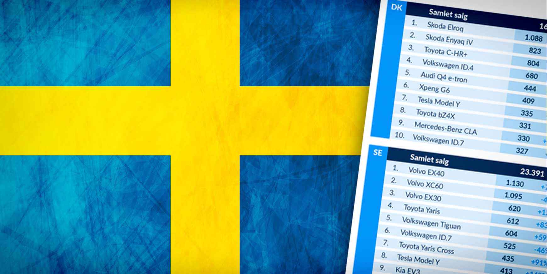 Sverige hænger i elbil-bremsen 8 sverige